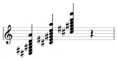 Sheet music of C# 7b9b13 in three octaves